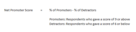 National Promoter Score